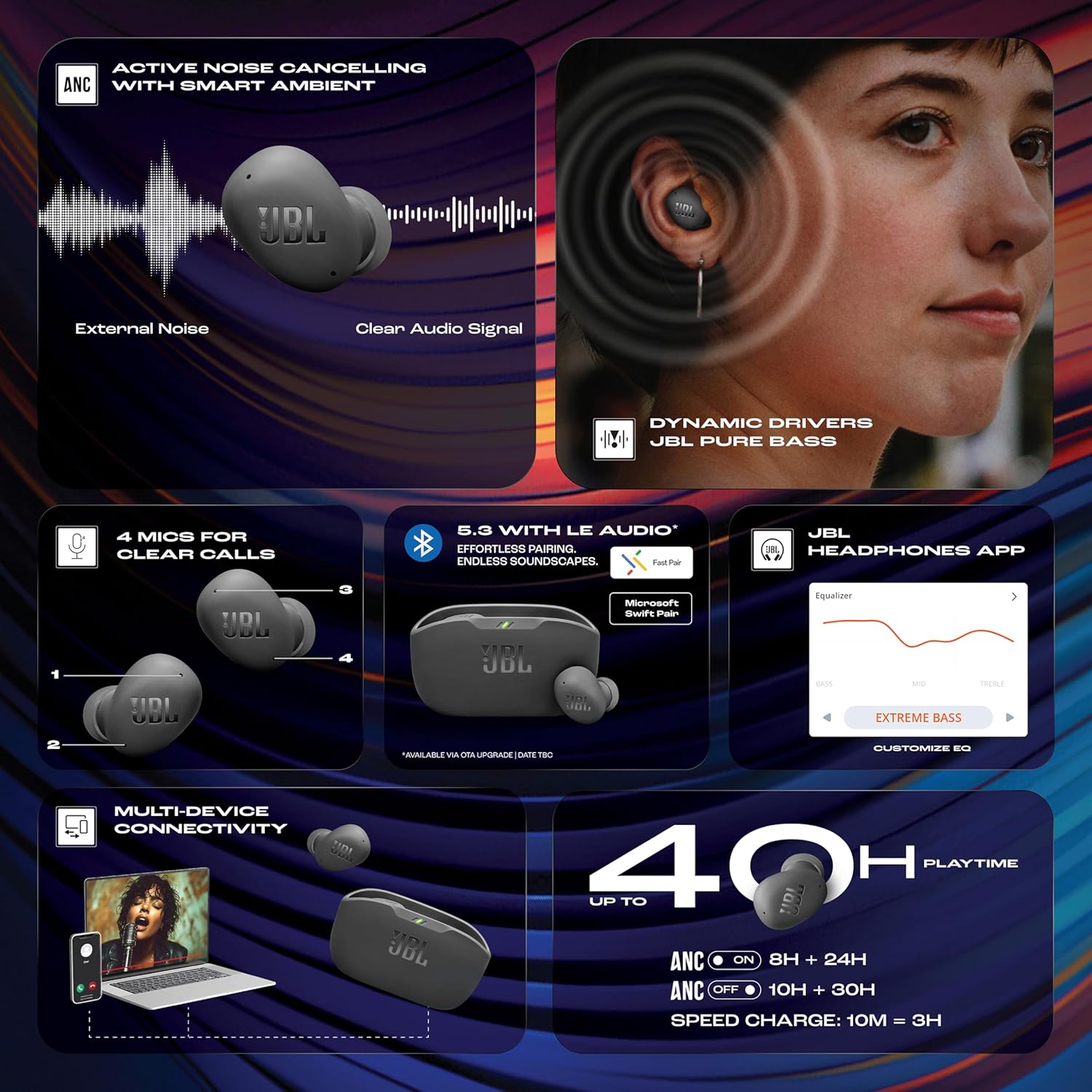 JBL Wave Buds 2 Ear Buds Wireless BluetoothV5.3, Active Noise Cancellation EarBuds - View 5