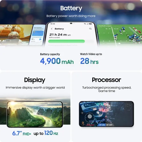 Samsung Galaxy S25 FE 5G (8GB RAM/ 512GB Storage) Galaxy AI | 7x OS Upgrades | AMOLED 120Hz FHD+ Display (White) Visit the Samsung store - View 4