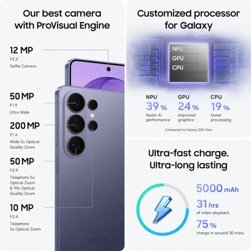 Samsung Galaxy S26 Ultra 5G (12GB RAM, 512GB Storage) Snapdragon®8 Elite Gen 5 | 5000mAh Battery | Built-in Privacy Display | Cobalt Violet - View 2