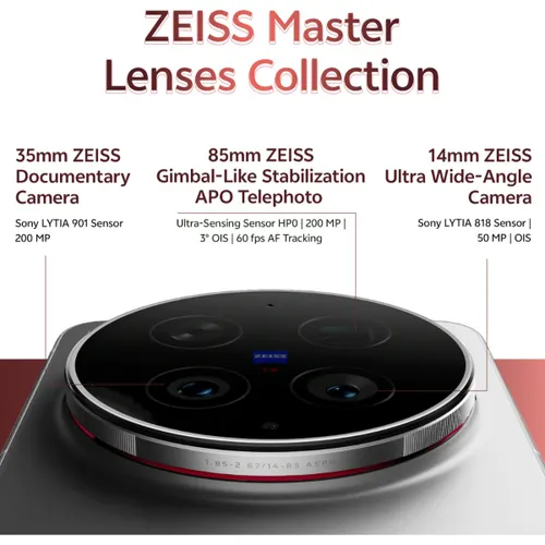 vivo X300 Ultra 5G (16GB RAM, 512GB Storage) With Photograph Kit | Snapdragon 8 Elite Gen 5 | 6600mAh Battery | ZEISS 200MP Camera | Eclipse Black - View 2