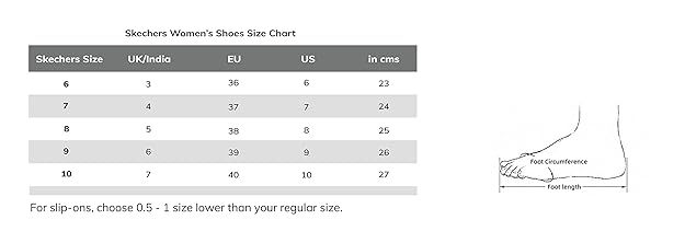 Skechers Womens Go Run Elevate Sneaker - View 6