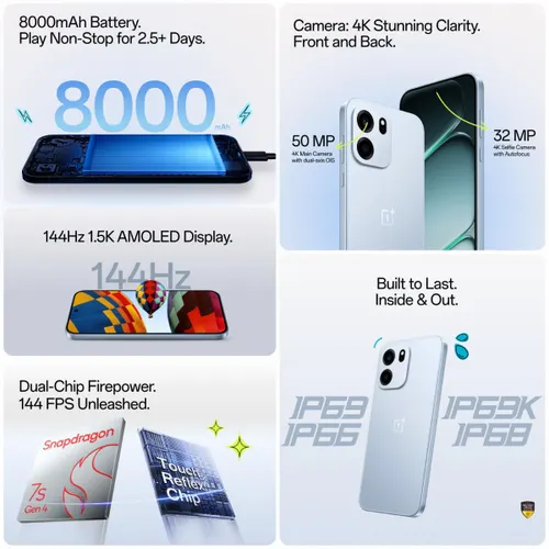OnePlus Nord CE6 5G (8GB RAM, 256GB Storage) | Snapdragon 7s Gen 4 | 8000mAh Battery | 50MP Camera | Lunar Pearl - View 4