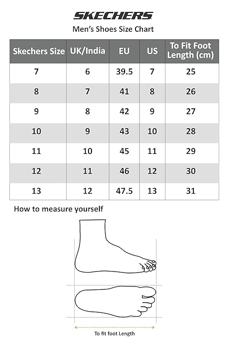 Skechers Men Arch Fit Takar Sneakers - View 7