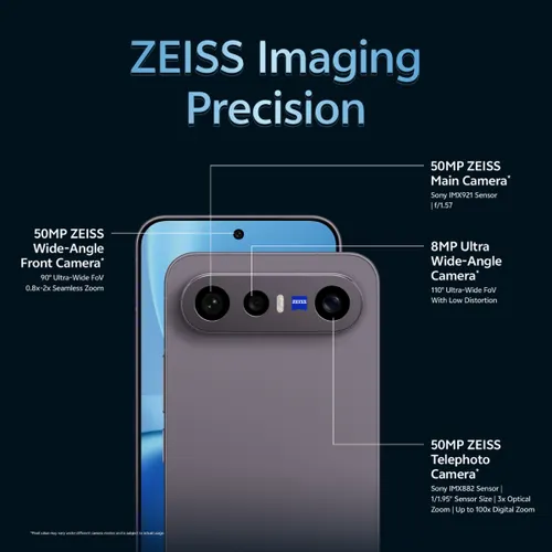 vivo X300 FE 5G (12GB RAM, 256GB Storage) | Snapdragon 8 Gen 5 | 6500mAh Battery | ZEISS 50MP Camera | Noir Black - View 5