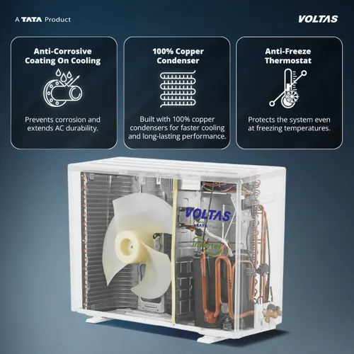 Voltas 1 Ton 3 Star 5 in 1 Adjustable Inverter Split AC | 100% Copper | Anti Dust Filter | Turbo Cooling | High Ambient Cooling (123INV Vectra Elegant, 2026 Model - New BEE Star Rated) White - View 3