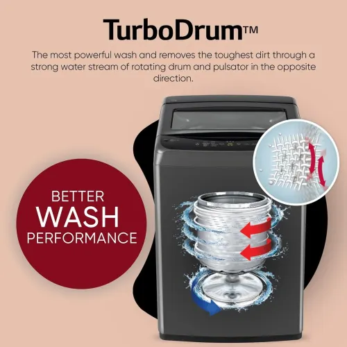 LG 8 Kg Fully Automatic Top Load Washing Machine with TurboDrum | Auto Pre Wash | Auto Restart | Smart Diagnosis | Waterfall Circulation (T80VBMB1Z, Middle Black) - View 3