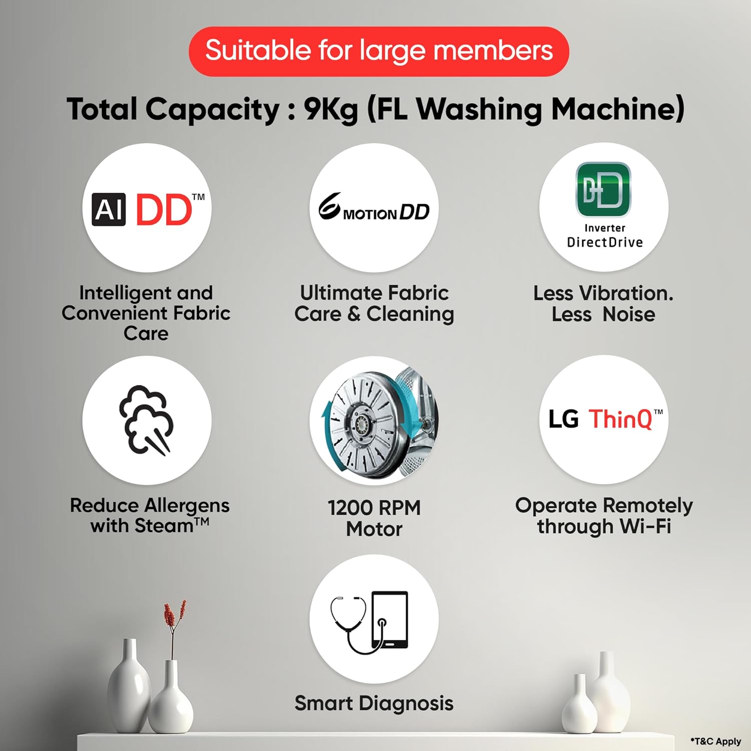 LG Smart Choice, 9 Kg, 5 Star, AI Direct Drive Technology, Steam, 6 Motion DD &amp; Wi-Fi Fully-Automatic Front Load Washing Machine (FHP1209Z5M, Intelligent &amp; Convenient Fabric Care, Middle Black) - View 10