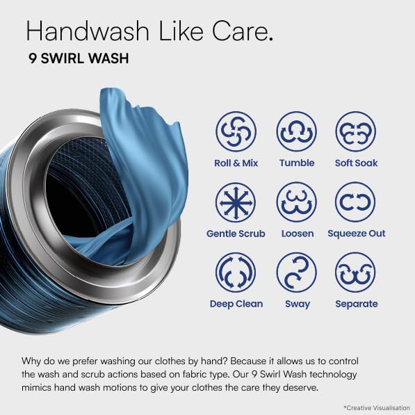 IFB 7 Kg 5 Star, DeepClean® Technology, AI Powered, WiFi, Fully Automatic Front Load Washing Machine (SERENA GXN 7012 CMS, PowerSteam®, 9 Swirl, Steam Refresh, Inbuilt Heater, Eco Inverter, Grey) - View 4