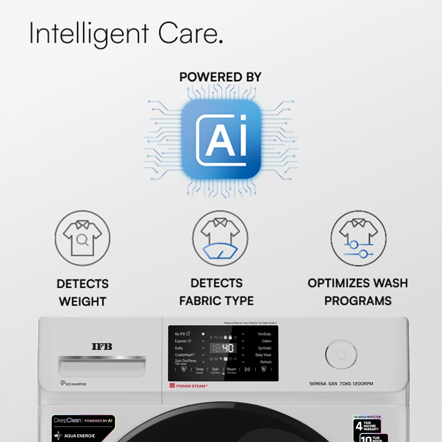 IFB 7 Kg 5 Star, DeepClean® Technology, AI Powered, WiFi, Fully Automatic Front Load Washing Machine (SERENA GXN 7012 CMS, PowerSteam®, 9 Swirl, Steam Refresh, Inbuilt Heater, Eco Inverter, Grey) - View 5