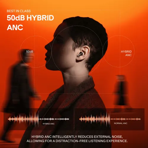boAt Nirvana Crown TWS Earbuds | 50dB Hybrid ANC | Sonic A.R.C. | Cinematic Spatial Audio | 6 Mic ENx | Bluetooth v6.0 (Sapphire Blue) - View 4