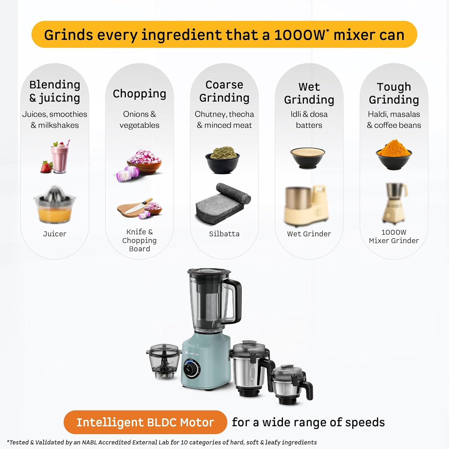 Atomberg Zenova Fresh Juicer Mixer Grinder | Coarse Mode for Silbatta-like Texture | Intelligent BLDC Motor | Safety Features |4 Jars including Chopper & Juicer Jar | Hands-Free Operation | Misty Teal - View 7