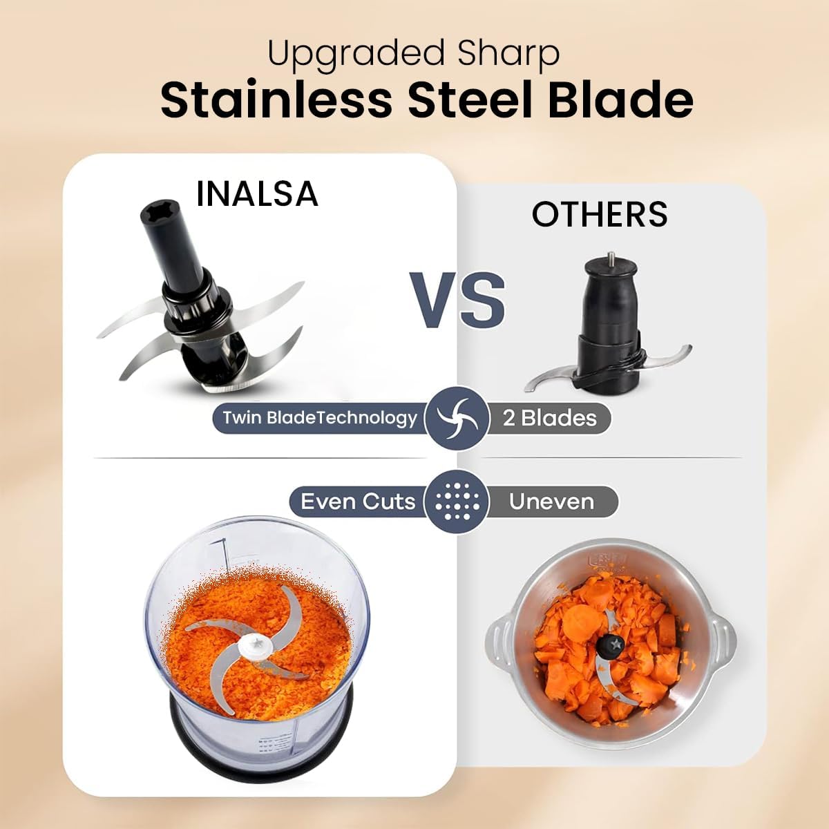 INALSA Electric Chopper Bullet-400 Watts with 100% Pure Copper Motor|Fast Chopping| Twin Blade Technology|0.5 l Capacity| One Touch Operation, 1.30mtr Long Power Cord,Black/Silver (Bullet) - View 7