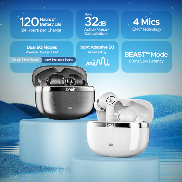boAt Nirvana Ion ANC Wireless Earbuds with Active Noise Cancellation, ENx™ Technology, 120 Hours Playback, BEAST™ Mode - View 6