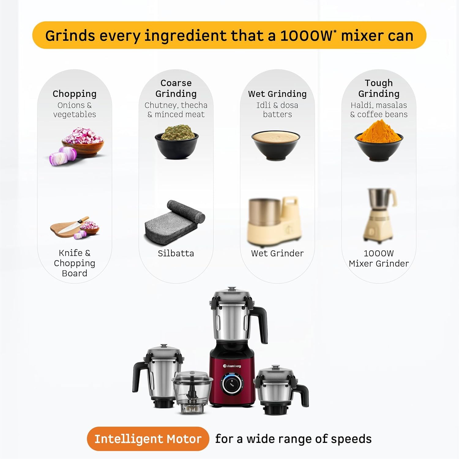 Atomberg Zenova Mixer Grinder for Kitchen with Intelligent BLDC Motor | Unique Coarse Mode for Silbatta-like Texture | 4 Jars incl. Chopper | Hands-Free Operation | Safety Features | Red Wine - View 10