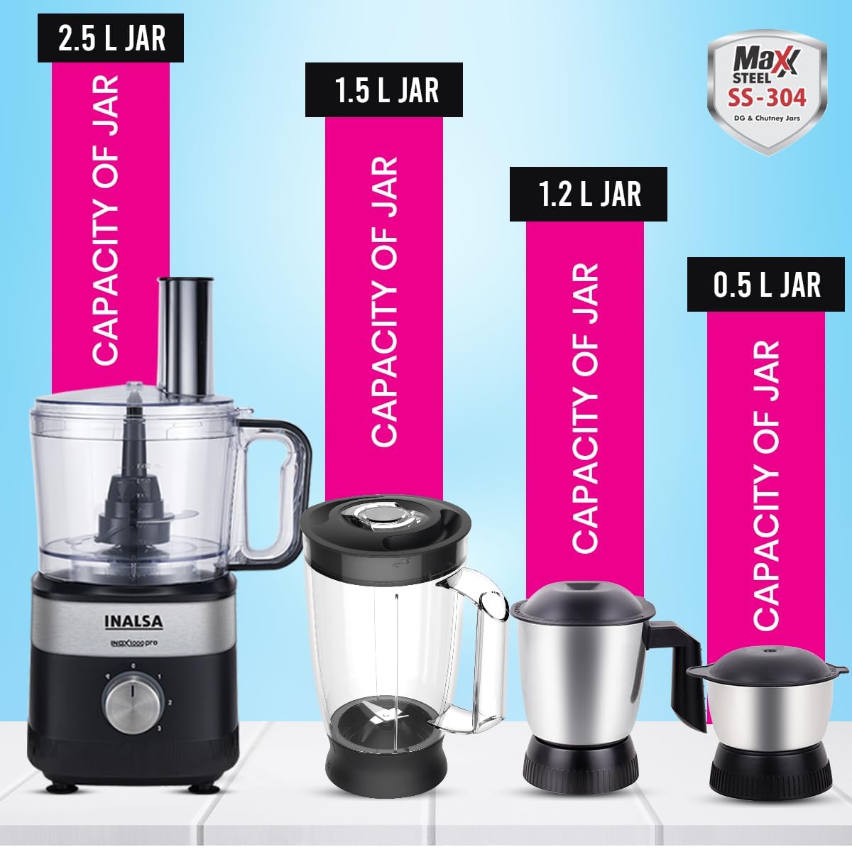 INALSA Food Processor For Kitchen With Mixer Grinder Juicer|1000 W Copper Motor|2.5L Processing Jar|Chopping,Kneading Blade|Citrus Juicer|Shredding,Slicing,Whisker&French Fries Cutter (Inox 1000 Pro) - View 5