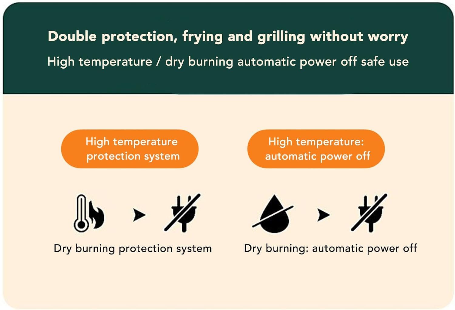 Electric Non Stick Frying Pan | Smokeless BBQ Grill Tandoori Pan For Cooking Indoor Outdoor,800 Watts | Tray with Adjustable Temperature Control | Multipurpose Chicken Fry Pan Tawa - View 4