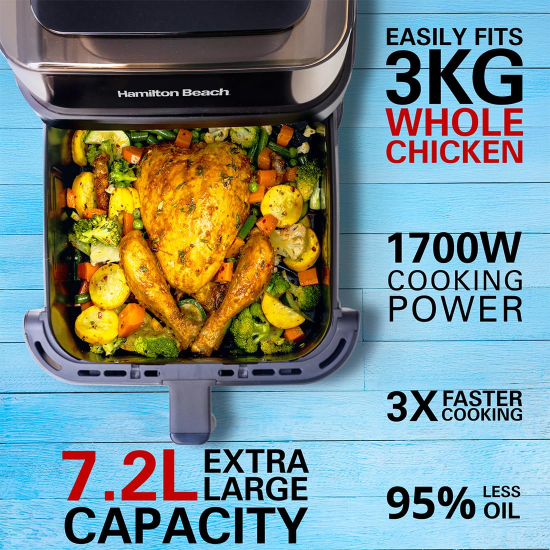Hamilton Beach Digital Black Air fryer 7.2L with 100% Toxin Free Silicone Coating,1700 Watts,Tested on 138 parameters for Metals,Odour &amp; Microplastics,No PTFE,PFAS,PFOA &amp; BPA,360° Top View,Dehydrate Visit the Hamilton Beach Store - View 5
