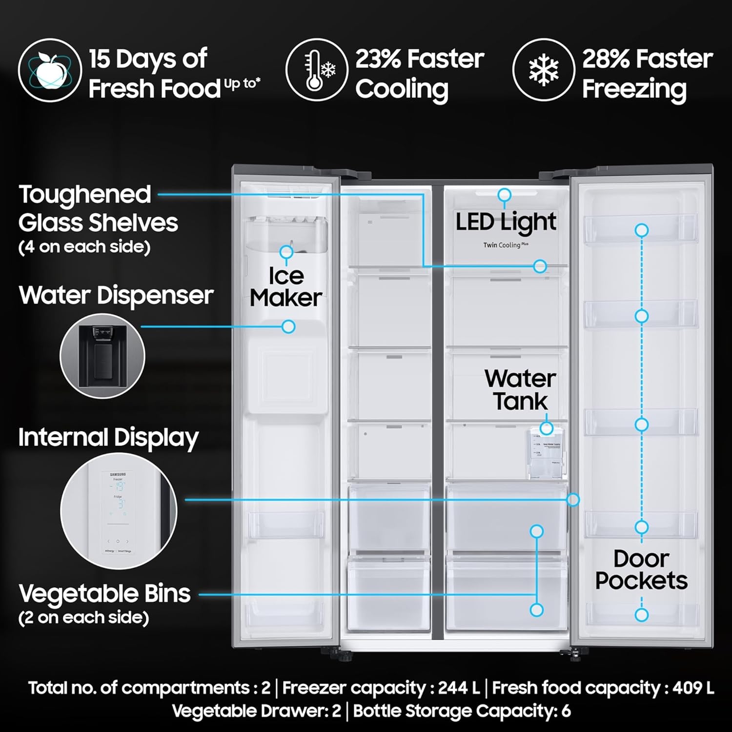 Samsung Store store 633 L, 3 Star, Frost Free, Double Door, Convertible 5-in-1 Digital Inverter, Side By Side Refrigerator with AI, WiFi &amp; Water &amp; Ice Dispenser (RS78CG8543S9HL, Silver, Refined Inox) - View 4