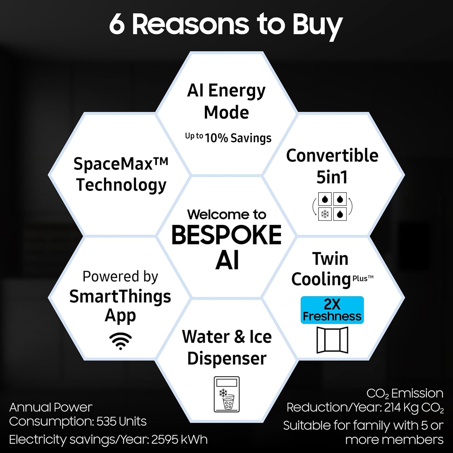 Samsung Store store 633 L, 3 Star, Frost Free, Double Door, Convertible 5-in-1 Digital Inverter, Side By Side Refrigerator with AI, WiFi &amp; Water &amp; Ice Dispenser (RS78CG8543S9HL, Silver, Refined Inox) - View 7