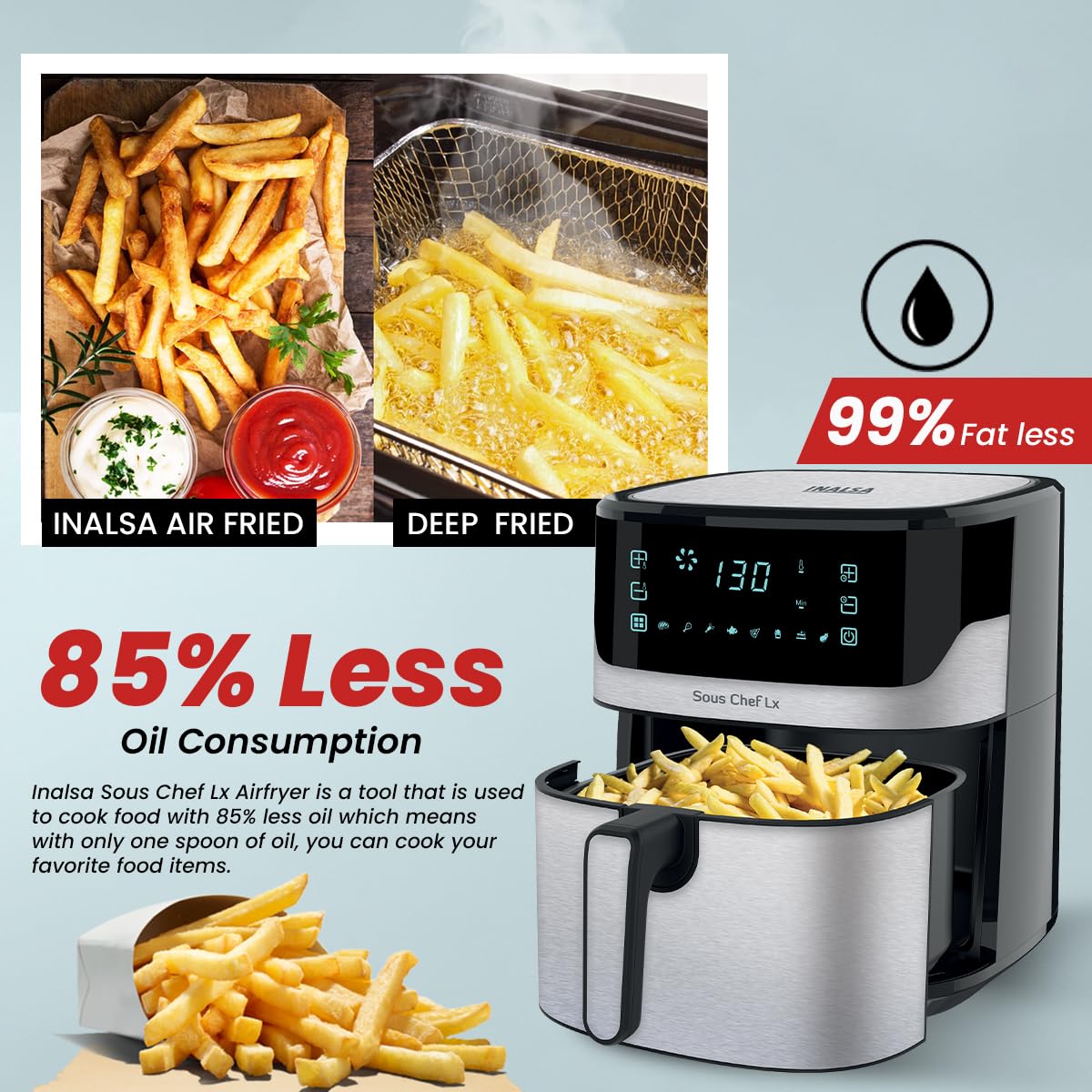 INALSA Air Fryer for Home 6.5L Capacity-1600 W with Digital Control and 8 Preset Function|Quick Heat Circulation Variable Temp. Control,Baking,Grilling, Air Frying,Roasting up to 60 Min, 2 Yr Warranty - View 6