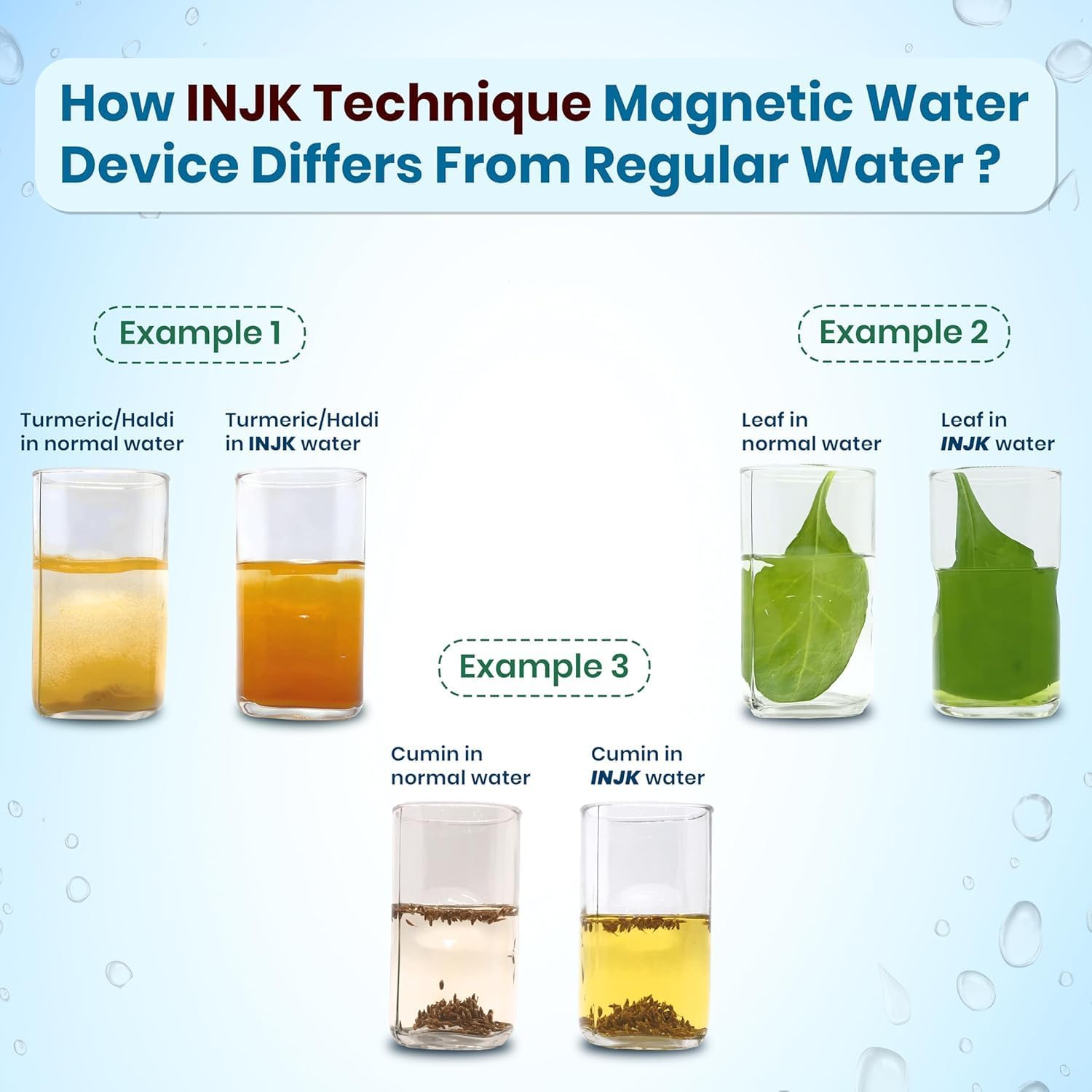 Jeena Sikho Magnatic Living Water Device for Alkaline | Kangen Benefits, Get Pure Mineral Water with Alkaline Filter for Home, Filter Non-Electric - View 4
