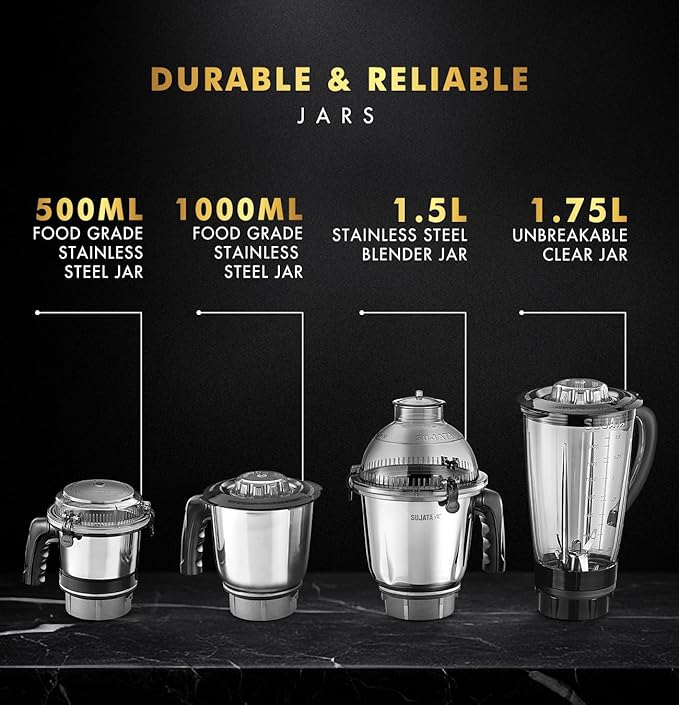 Sujata MG03 Mixer Grinder |1000 Watts Double Ball Bearing Motor|24000 RPM|Non-Stop 90 Mins Running|4 Jars including 1750ml Blender with Coconut Milk Extractor, 1500ml, 1000ml, 500ml Jar| Black - View 4