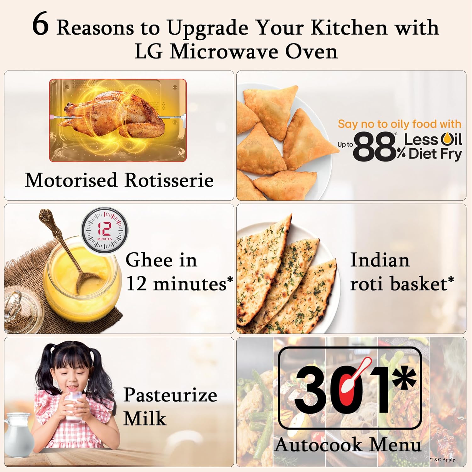 LG 32 L Convection Microwave Oven (MC3286BRUM, Black, 360° Motorised Rotisserie for Bar-be-queing, 301 Auto Cook Menu, Stainless steel cavity, Indian Cuisine, Tandoor Se, Steam Clean & Diet Fry) - View 5